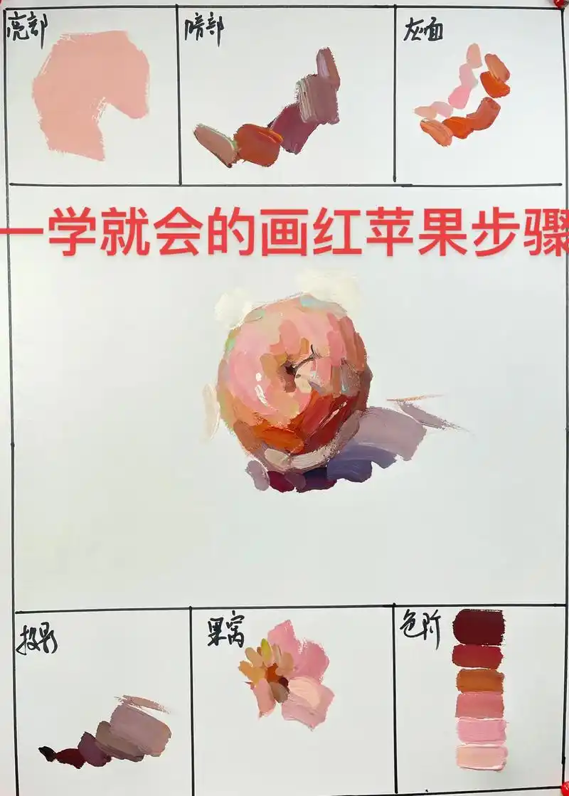 抖音图文来了 详细画红苹果的步骤,你学废了吗#色彩 #水粉 - 抖音