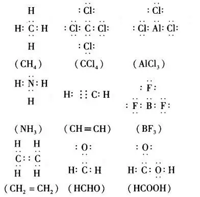 如:   2,离子的电子式   ①阳离子:简单阳离子最外层电子都是本身的