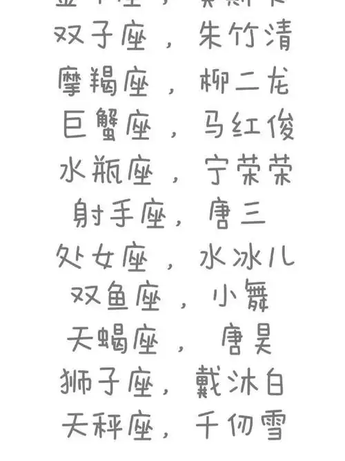 专属星座鞋12星座是斗罗大陆的谁的鞋子