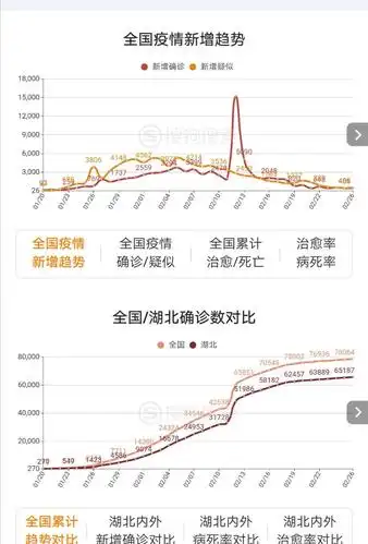 抗击疫情 ,从我做起