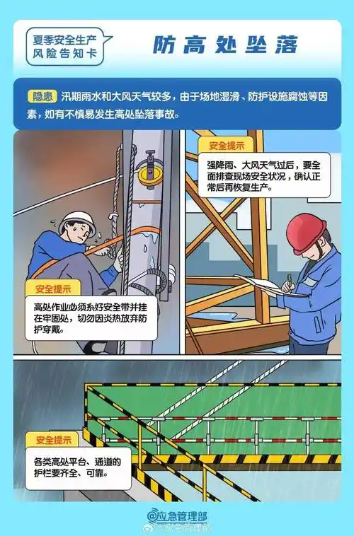 高温黄色预警反扑上海!安全生产风险"十防"一定要看