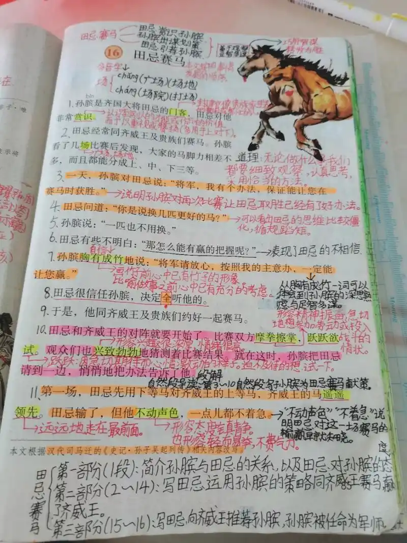 田忌赛马课堂笔记!