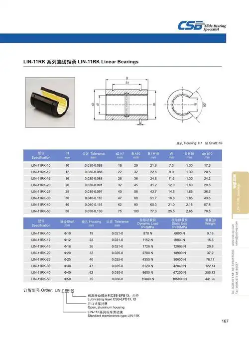 lin系列塑料直线轴承规格表