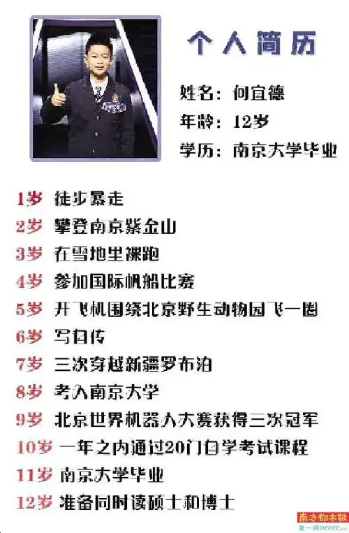 11岁南大毕业生系自考大专 8年前因"裸跑弟"备受争议