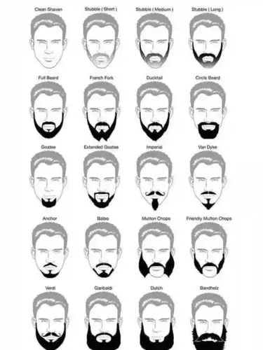 我来讲讲男生的植胡!男生有了胡子真的类似于整容