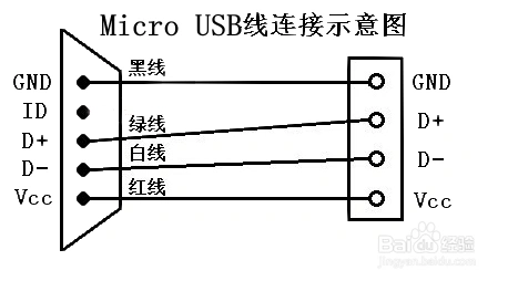 如何用普通安卓数据线制作otg数据传输线
