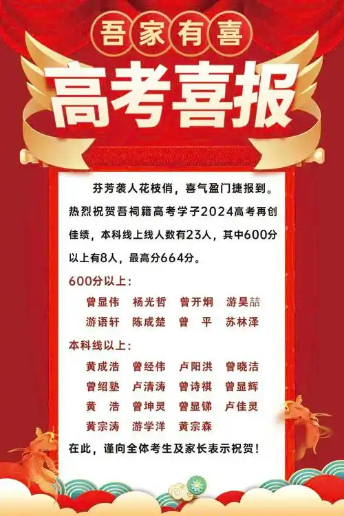 喜报!吾祠乡高考学子再创佳绩