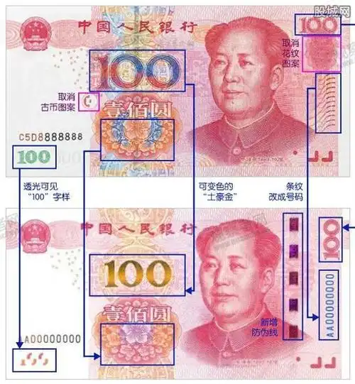新版百元人民币今日发行七招教你快速辨别真伪