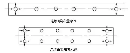 铅芯隔震橡胶支座(lrb)布置示意图