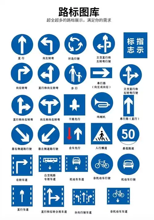 厂区限速牌限速5km厂区路段小区限速指示牌安全警示牌平板40x60