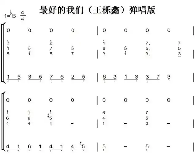 最好的我们(王栎鑫)弹唱版 原声好听版 伴奏谱 钢琴双手简谱 钢琴谱