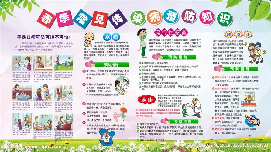 常见传染病健康教育宣传栏设计图__展板模板_广告设计_设计图库_昵图