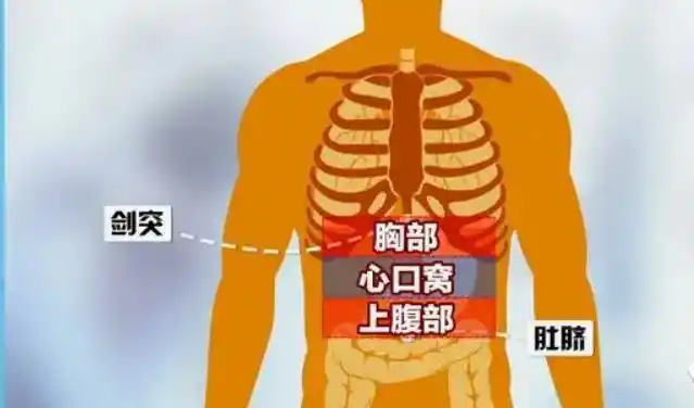 心口窝有一个硬结可否艾灸?__财经头条
