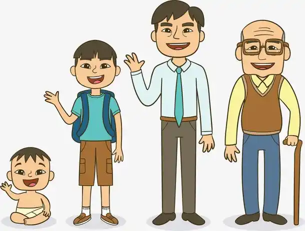 不同年龄亚洲男人