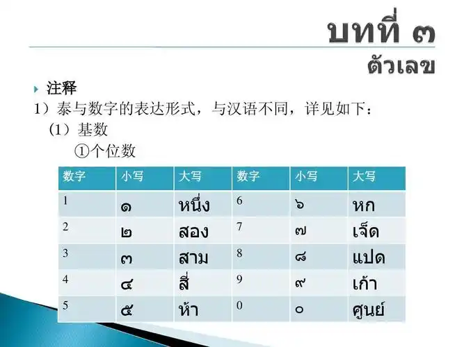 5天学会泰语 之 泰语数字和时间ppt