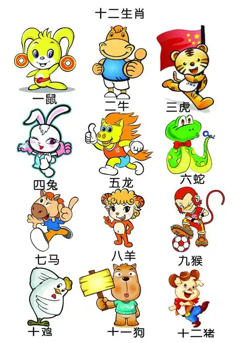 搜集12生肖图案,最好是成套的(三人中标)_2326146_k68威客网