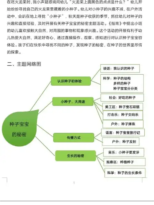 小班种子的秘密毕业设计初稿