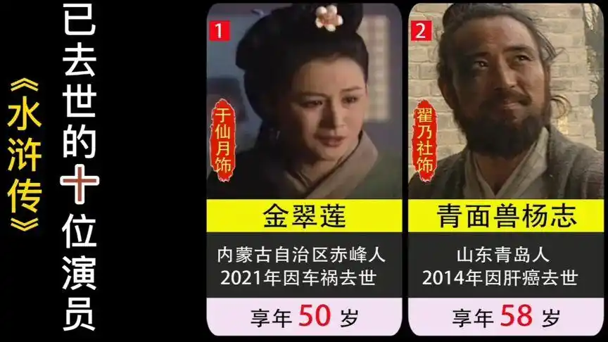 《水浒传》已去世的十位演员,每一位都是经典!-vlog视频-搜狐视频