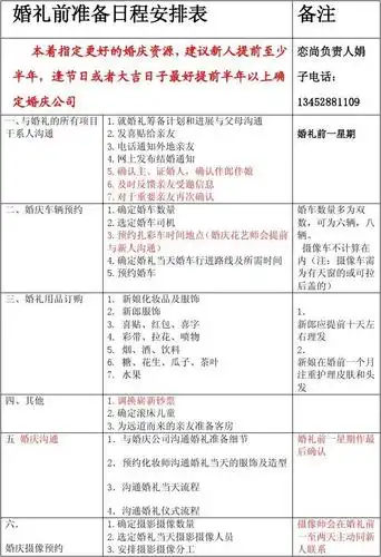 婚礼流程准备安排表