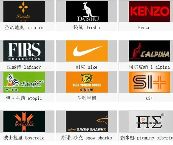 服装品牌标志大全(一)