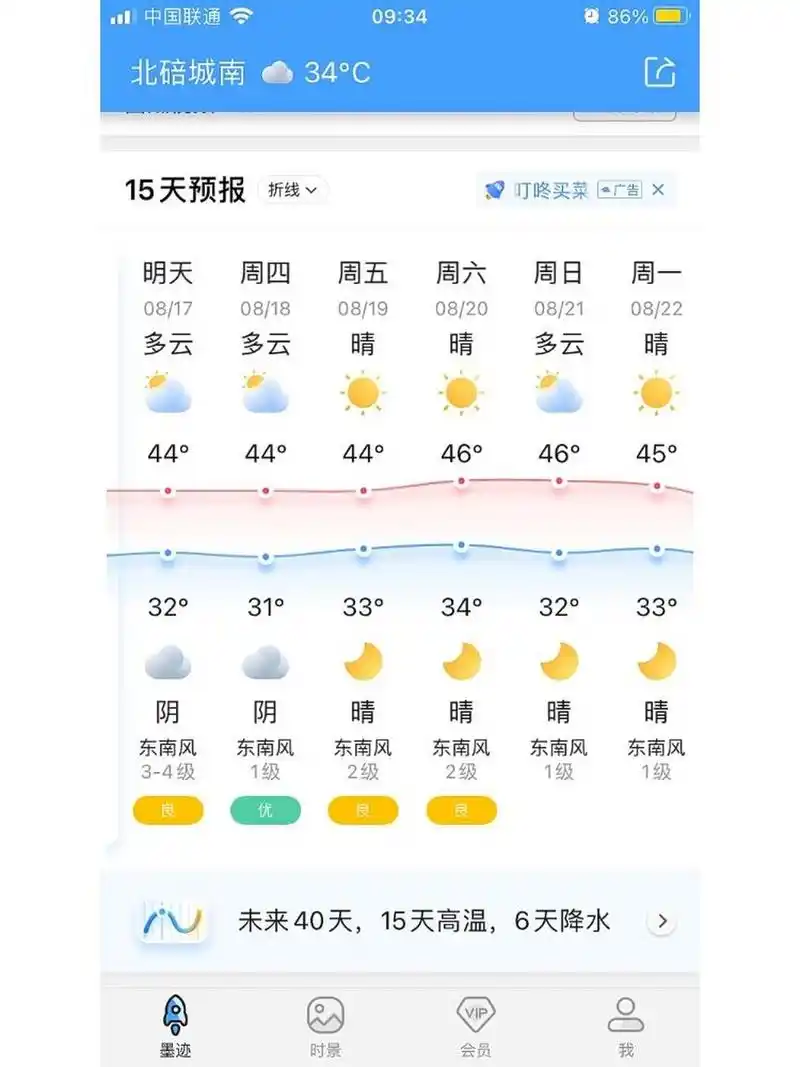 重庆北碚 天气预报真是越来越敢了,天气越报越高 现在下个40度都是一