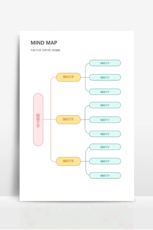思维导图模板(清晰矢量不失真)