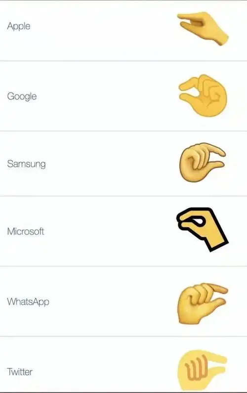 一个手势竟能嘲笑韩国男人尺寸研究完以后我大受震惊