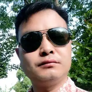 戴上墨镜闯天涯头像