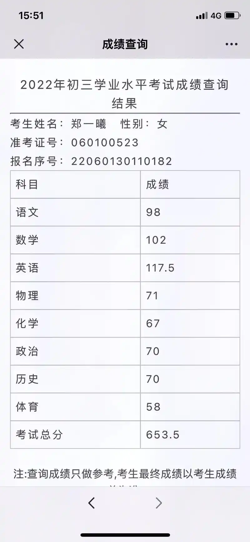 中考成绩己出,美好的初中也圆满的画上了句号,感谢老师的栽培, - 抖音