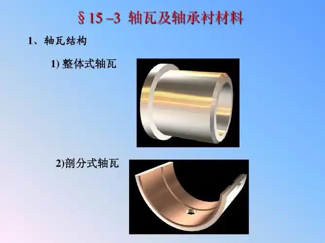 滑动轴承机械设计基础老师讲课课件ppt §15 –3 轴瓦及轴承衬