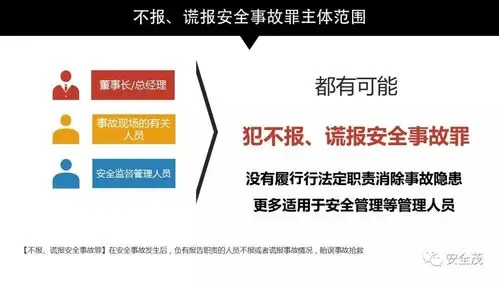 瑟瑟发抖出事故死1人就要追究刑事责任这个省动真格了