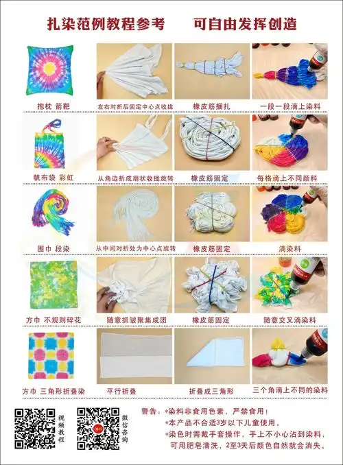 1908-1       包装         单瓶       用途         美术扎染