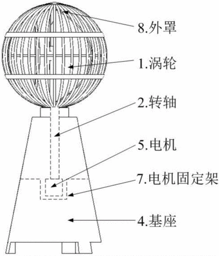 一种优化气动性能的360风扇的制作方法