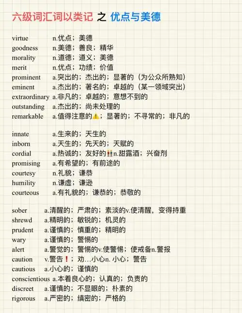 六级day20六级词汇词以类记之优点与美德