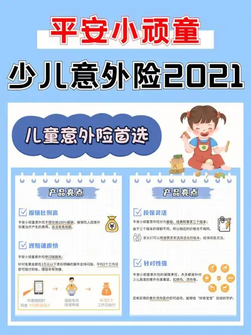 平安小顽童少儿意外险2021儿童意外险首选