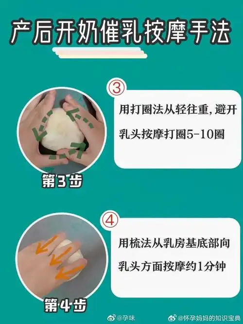 产后开奶催乳按摩手法内附图解