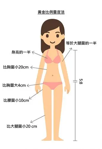 女神亲身示范教你如何抓角度,摆姿势78显瘦又有黄金比例大长腿!