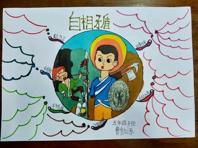 五年四班 思维导图 自相矛盾