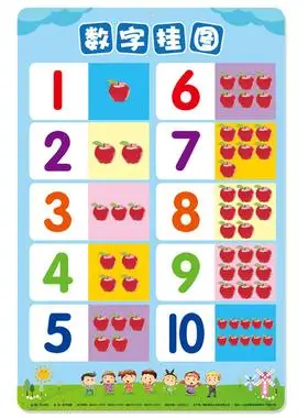 幼儿学前认数字1-10无声挂图宝宝看图识字认知墙贴挂画拼音字母表