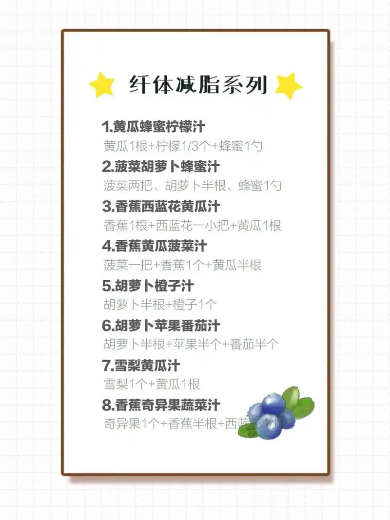 减脂必看94史上最全32种果蔬榨汁食谱,1个月不重样7515