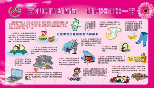 海报印制93素材健康展板427关爱男性健康