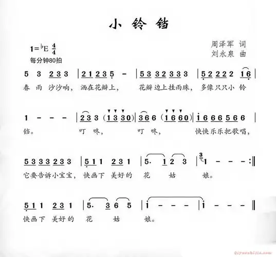 刘永泉曲),电子琴,电子琴入门,电子琴入门教程,电子琴简谱