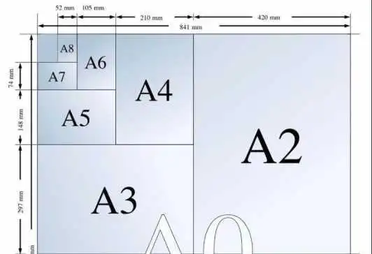 a3纸张大小报纸一版的纸张大小是多少a3吗