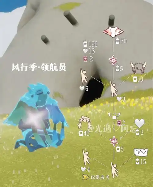 光遇风行季复刻先祖兑换图——风行领航员!#光遇 #光遇风行季 - 抖音