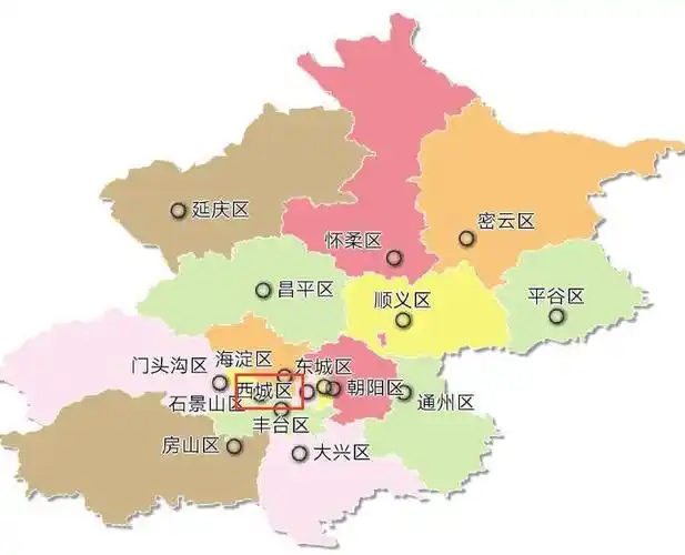 北京四大市区和八大城区都是什么区啊?