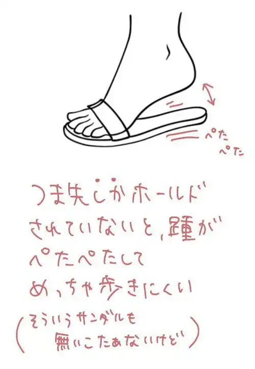 教你正确的画出漂亮凉鞋画法!