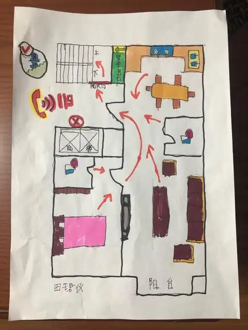 超级宝贝——田珺仪小朋友在和家人仔细观察家里的布局后,思路清晰地