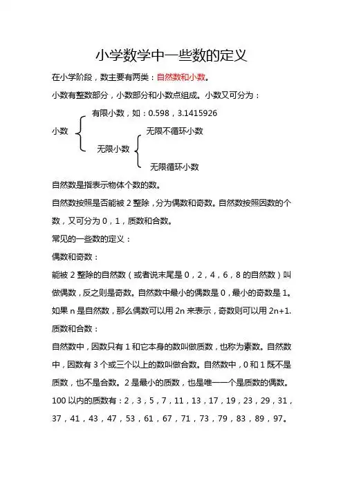 小学数学中一些数的定义 在小学阶段,数主要有两类:自然数和小数.