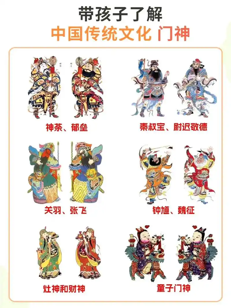 关于中国文化门神,你了解多少呢?每年过年都少不了贴对联,放鞭