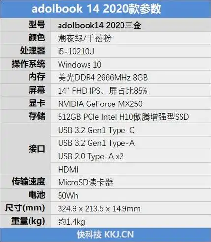 adolbook14 2020采用i5-10210u处理器(comet lake),基于14nm制程工艺